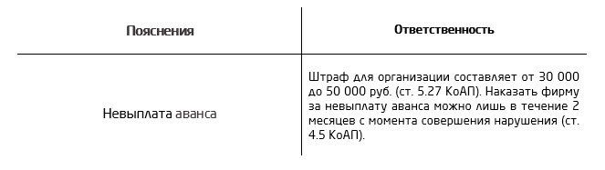 штрафы_ТК_3.jpg