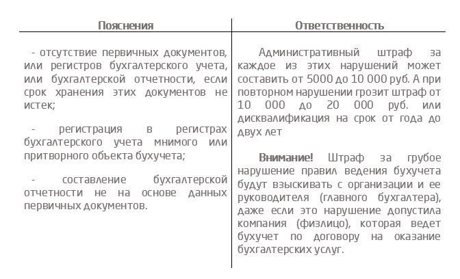 штрафы_документы1.jpg