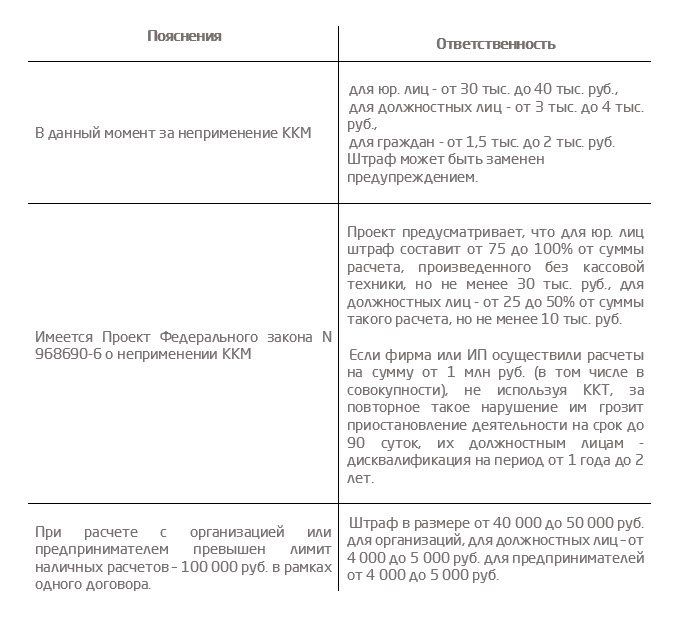 штрафы_кассы.jpg