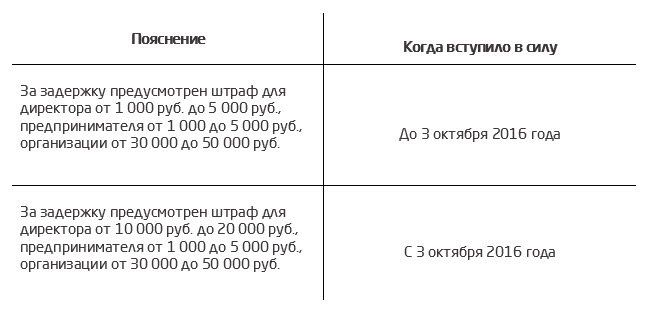штрафы_ТК_1.jpg
